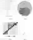 Fig. 11 - Network Medicine Framework for Identifying Drug Repurposing Opportunities