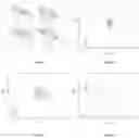Fig. 12 - Network Medicine Framework for Identifying Drug Repurposing Opportunities