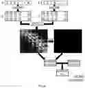Fig. 09 - Protein database search using learned representations