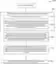 Fig. 01 - Generating anti-infective design spaces for selecting drug candidates