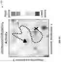 Fig. 23 - Generating anti-infective design spaces for selecting drug candidates