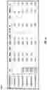 Fig. 32 - Generating anti-infective design spaces for selecting drug candidates
