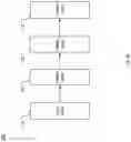 Fig. 05 - COMPLEX ARCHITECTURE FOR REACTION CONDITION DETERMINATION