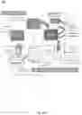 Fig. 11 - CUSTOMIZABLE COMMUNICATION PLATFORM WITH ALERT TAG TARGETED DIRECT MESSAGING