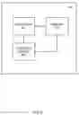 Fig. 13 - CUSTOMIZABLE COMMUNICATION PLATFORM WITH ALERT TAG TARGETED DIRECT MESSAGING