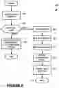 Fig. 10 - Systems and methods for mental health assessment
