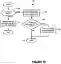 Fig. 14 - Systems and methods for mental health assessment