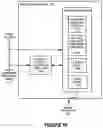 Fig. 21 - Systems and methods for mental health assessment