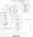 Fig. 22 - Systems and methods for mental health assessment