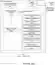 Fig. 27 - Systems and methods for mental health assessment