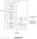 Fig. 31 - Systems and methods for mental health assessment