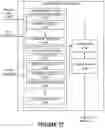 Fig. 32 - Systems and methods for mental health assessment