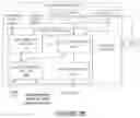Fig. 33 - Systems and methods for mental health assessment