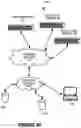 Fig. 47 - Systems and methods for mental health assessment