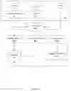 Fig. 22 - METHODS, SYSTEMS, APPARATUSES, AND DEVICES FOR FACILITATING DELIVERING OF MEDICAL INFORMATION OF PATIENTS
