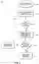 Fig. 03 - SYSTEMS AND METHODS FOR DETECTING COMPLIANCE WITH A MEDICATION REGIMEN