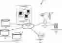Fig. 01 - GENERATING DYNAMIC ELECTRONIC USER NOTIFICATIONS TO FACILITATE SAFE PRESCRIPTION USE