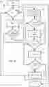 Fig. 09 - GENERATING DYNAMIC ELECTRONIC USER NOTIFICATIONS TO FACILITATE SAFE PRESCRIPTION USE