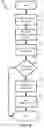 Fig. 10 - GENERATING DYNAMIC ELECTRONIC USER NOTIFICATIONS TO FACILITATE SAFE PRESCRIPTION USE