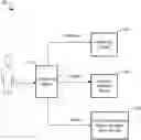 Fig. 01 - Using emotional maps and dialog display technology to improve workout experiences