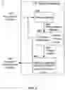 Fig. 07 - SYSTEM FOR THE DETECTION AND MANAGEMENT OF MENTAL, EMOTIONAL, AND BEHAVIORAL DISORDERS