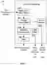 Fig. 08 - SYSTEM FOR THE DETECTION AND MANAGEMENT OF MENTAL, EMOTIONAL, AND BEHAVIORAL DISORDERS