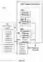 Fig. 09 - SYSTEM FOR THE DETECTION AND MANAGEMENT OF MENTAL, EMOTIONAL, AND BEHAVIORAL DISORDERS