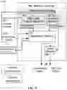 Fig. 10 - SYSTEM FOR THE DETECTION AND MANAGEMENT OF MENTAL, EMOTIONAL, AND BEHAVIORAL DISORDERS
