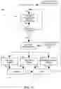 Fig. 13 - SYSTEM FOR THE DETECTION AND MANAGEMENT OF MENTAL, EMOTIONAL, AND BEHAVIORAL DISORDERS