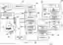 Fig. 01 - MEDICAL IMAGING SYSTEMS AND METHODS WITH AUTO-CORRECTION OF IMAGE QUALITY-BASED ON THE LOG ANALYSIS OF MEDICAL DEVICES