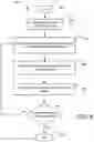 Fig. 07 - Systems and methods for human mesh recovery