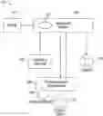 Fig. 01 - SYSTEM AND METHOD FOR SCHEDULING APPOINTMENTS IN THE FIELD OF HEALTHCARE