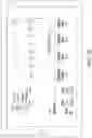 Fig. 05 - Rescue Performance Metrics for CPR and Traumatic Brain Injury