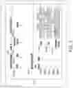Fig. 08 - Rescue Performance Metrics for CPR and Traumatic Brain Injury