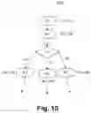 Fig. 11 - Time and location-based linking of captured medical information with medical records