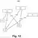 Fig. 13 - Time and location-based linking of captured medical information with medical records