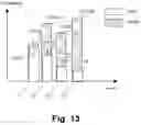 Fig. 14 - Time and location-based linking of captured medical information with medical records
