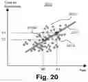 Fig. 21 - Time and location-based linking of captured medical information with medical records