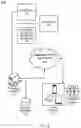 Fig. 03 - CUSTOMIZABLE COMMUNICATION PLATFORM WITH ALERT TAG PRIORITIZATION AND REVIEW