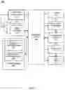 Fig. 12 - CUSTOMIZABLE COMMUNICATION PLATFORM WITH ALERT TAG PRIORITIZATION AND REVIEW
