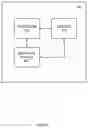 Fig. 13 - CUSTOMIZABLE COMMUNICATION PLATFORM WITH ALERT TAG PRIORITIZATION AND REVIEW