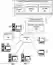 Fig. 01 - Automated Curation of Genetic Variants