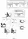 Fig. 02 - Automated Curation of Genetic Variants