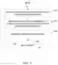 Fig. 05 - Automated Curation of Genetic Variants