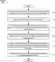 Fig. 01 - Population-level gaussian processes for clinical time series forecasting