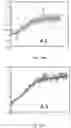 Fig. 23 - DIAGNOSTIC TOOL FOR ANALYZING RESULTS OF FLOW MEDIATED DILATION