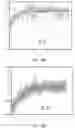 Fig. 24 - DIAGNOSTIC TOOL FOR ANALYZING RESULTS OF FLOW MEDIATED DILATION