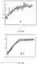 Fig. 27 - DIAGNOSTIC TOOL FOR ANALYZING RESULTS OF FLOW MEDIATED DILATION