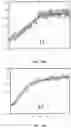 Fig. 29 - DIAGNOSTIC TOOL FOR ANALYZING RESULTS OF FLOW MEDIATED DILATION
