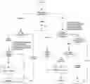 Fig. 01 - DEVICE FOR GENERATING A MEDICAL KNOWLEDGE MODEL, MEDICAL KNOWLEDGE MODEL SYSTEM FOR THE FORMALIZED APPLICATION OF MEDICAL KNOWLEDGE, PROCESS FOR GENERATING A MEDICAL KNOWLEDGE MODEL, PROCESS FOR THE FORMALIZED APPLICATION OF MEDICAL KNOWLEDGE AND COMPUTER PROGRAM